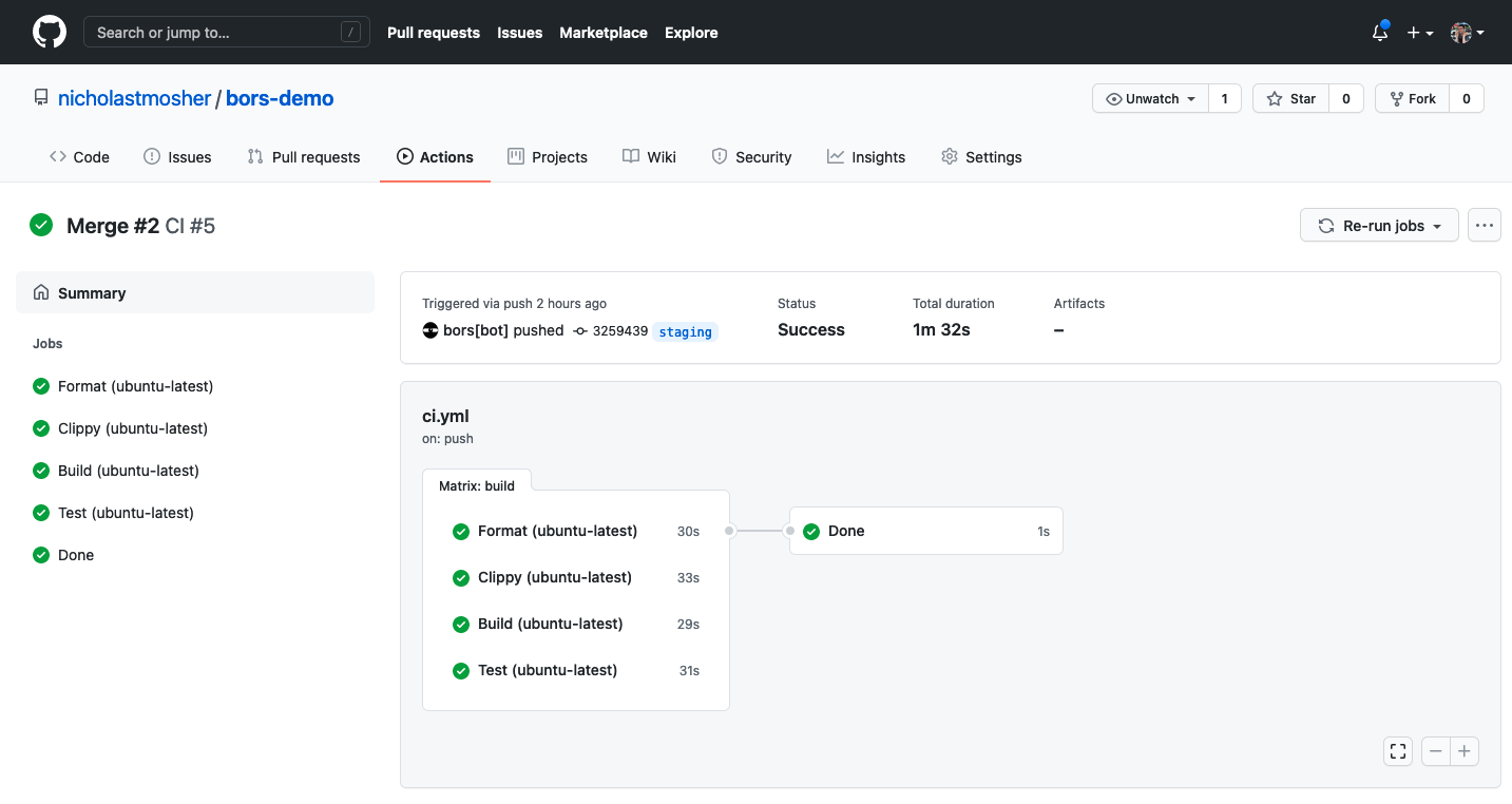 A screenshot of the GitHub actions summary page for the CI workflow defined above