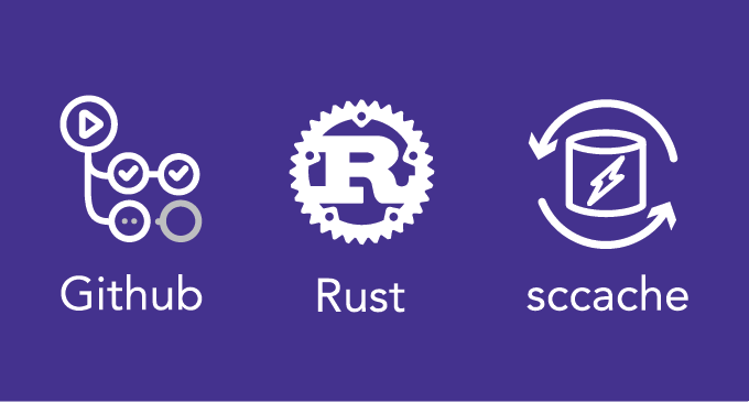 title image for GitHub Actions best practices for Rust projects
